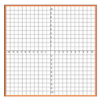 Papan Koordinat Matematika SD